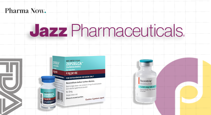 FDA Approves Jazz’s Zepzelca + Tecentriq Combo For Small Cell Lung Cancer Maintenance