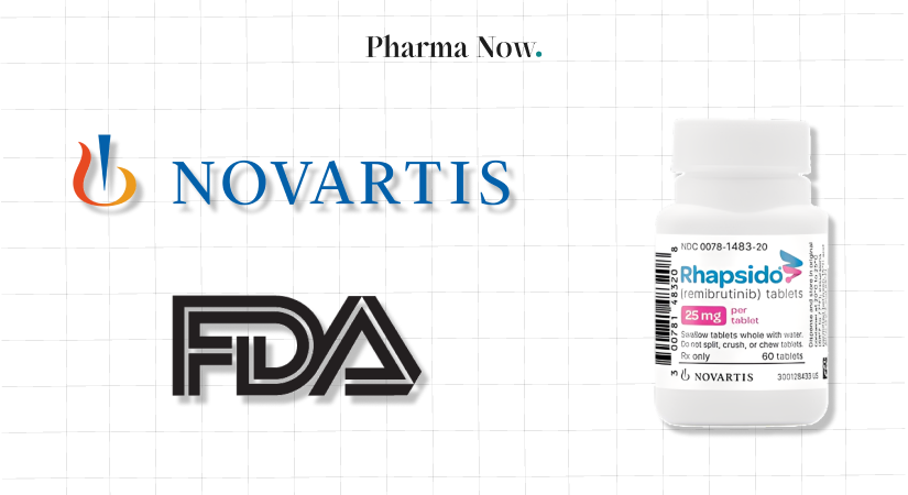 Novartis’ Rhapsido Wins FDA Approval As Oral BTKi For Chronic Spontaneous Urticaria;  Offering First BTK Inhibitor Treatment